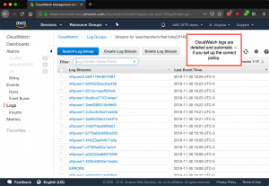 AWS SFTP CloudWatch logs