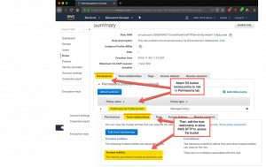 AWS Transfer for SFTP server role definition