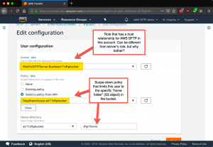 AWS Transfer for SFTP scope-down policy