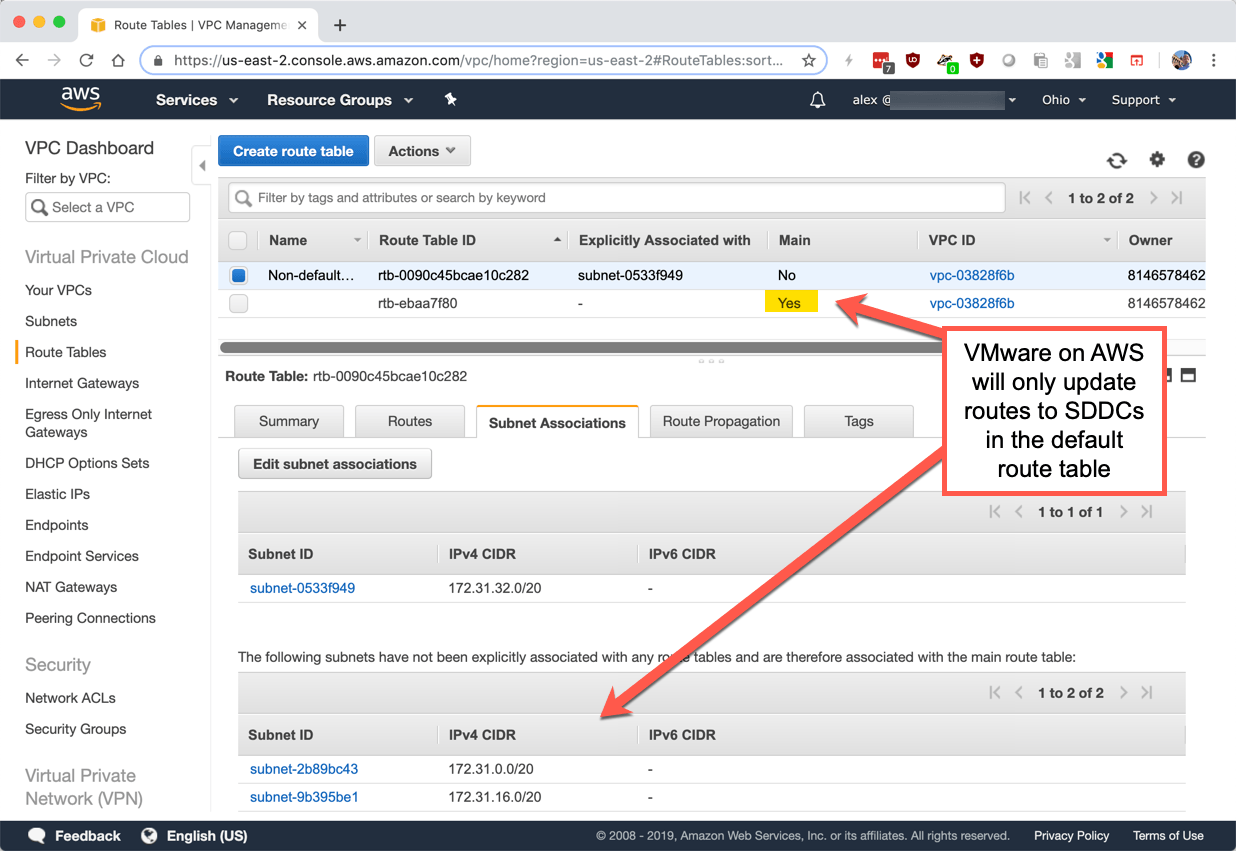 VMware On AWS VPC Route Table Example Thinking Aloud