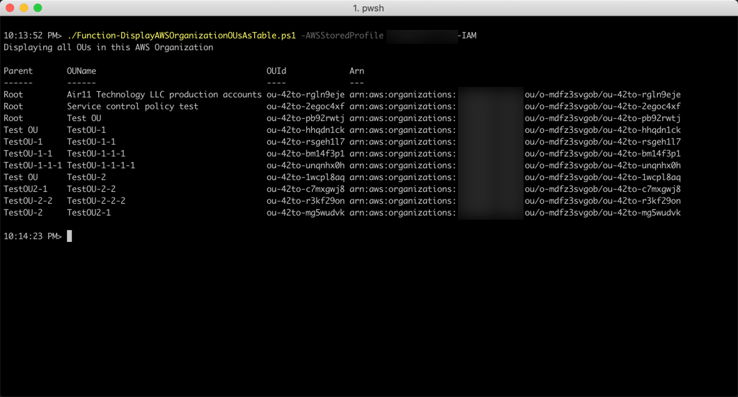 An example to list AWS Organizations Organizational Units Thinking aloud