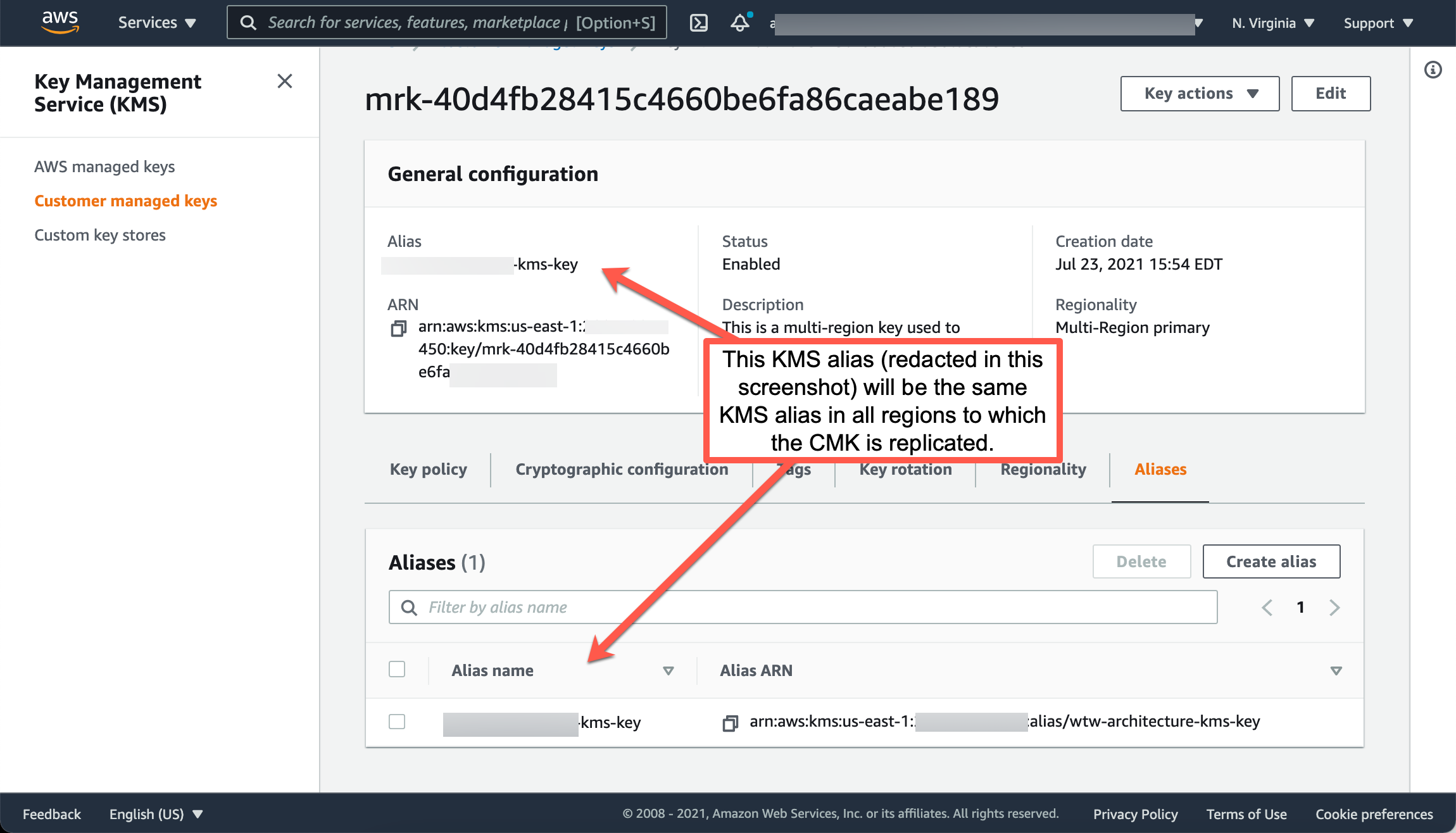 KMS Multi region Keys EC2 DLM Make Make Magic Together